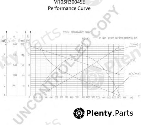  PRESTOLITE ELECTRIC part M105R3004SE Starter