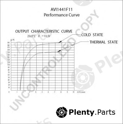  PRESTOLITE ELECTRIC part AVI1441F11 Alternator