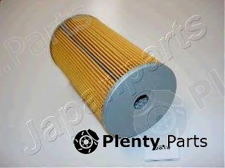  JAPANPARTS part FO-581S (FO581S) Oil Filter