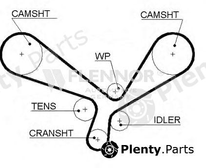 FLENNOR part 4446V Timing Belt