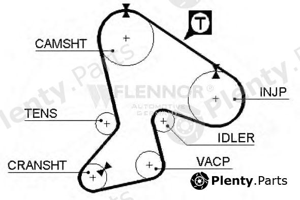  FLENNOR part 4939V Timing Belt