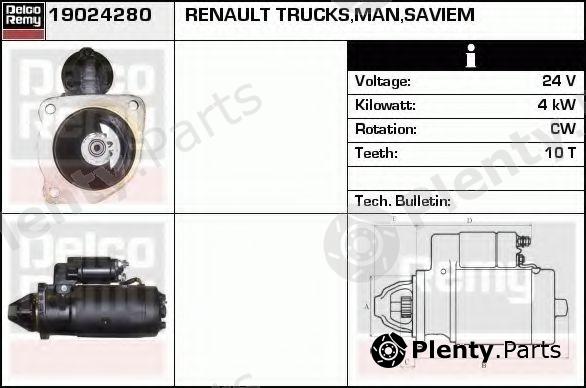  DELCO REMY part 19024280 Starter