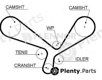  FLENNOR part 4419V Timing Belt