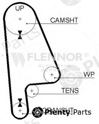  FLENNOR part 4122V Timing Belt