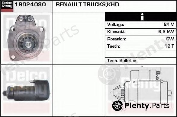  DELCO REMY part 19024080 Starter