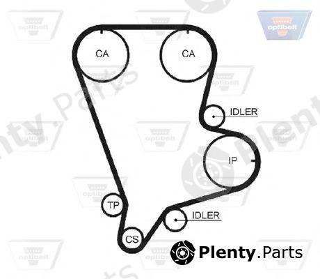  OPTIBELT part ZRK1403 Timing Belt