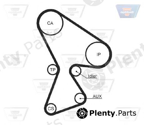  OPTIBELT part ZRK1261 Timing Belt