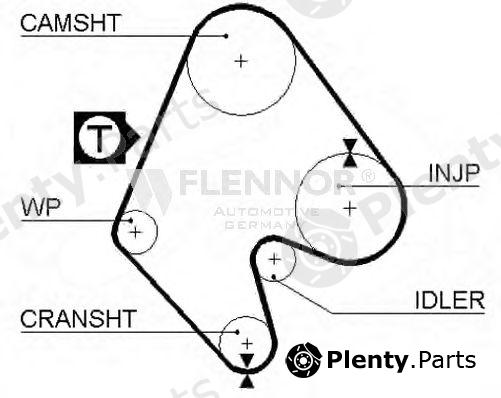  FLENNOR part 4937 Timing Belt