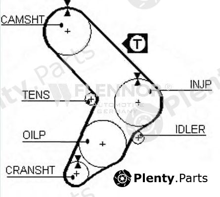  FLENNOR part 4955 Timing Belt