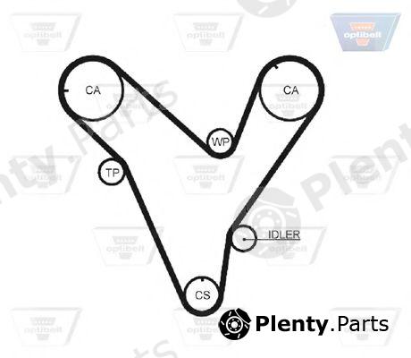  OPTIBELT part ZRK1234 Timing Belt