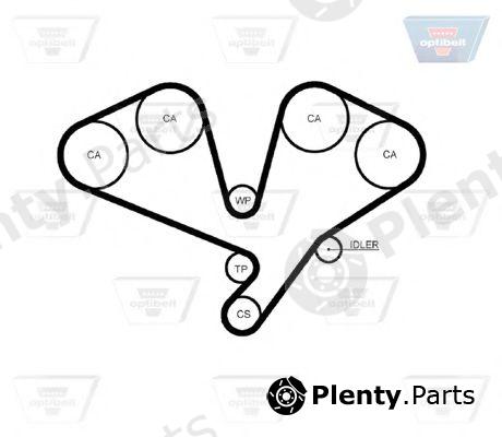  OPTIBELT part ZRK1412 Timing Belt