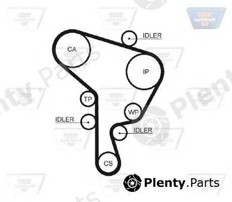  OPTIBELT part ZRK1423 Timing Belt