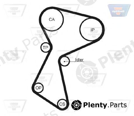  OPTIBELT part ZRK1147 Timing Belt