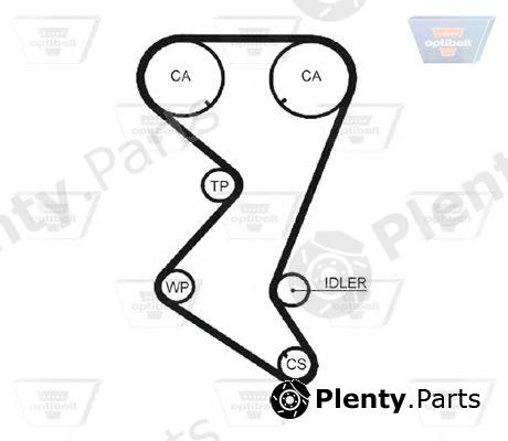  OPTIBELT part ZRK1149 Timing Belt