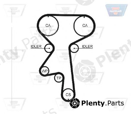  OPTIBELT part ZRK1256 Timing Belt