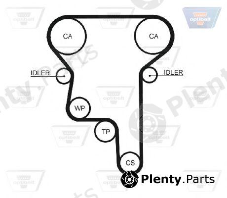  OPTIBELT part ZRK1330 Timing Belt
