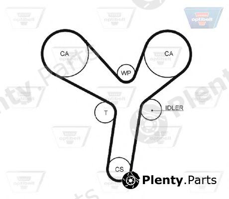 OPTIBELT part ZRK1409 Timing Belt