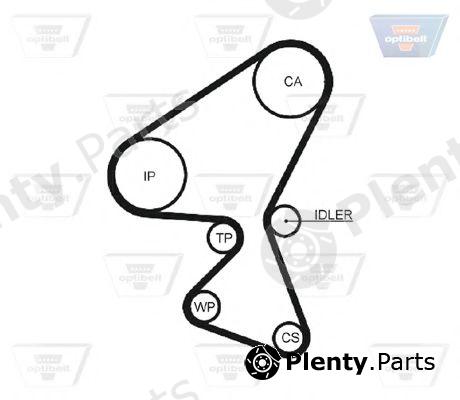  OPTIBELT part ZRK1460 Timing Belt