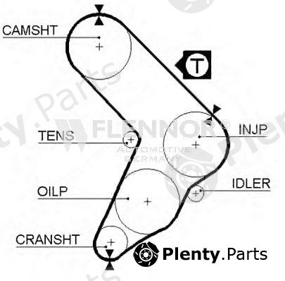  FLENNOR part 4976 Timing Belt