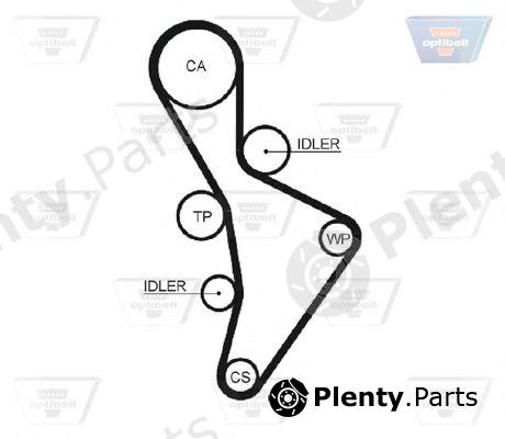  OPTIBELT part ZRK1443 Timing Belt