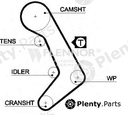  FLENNOR part 4287V Timing Belt