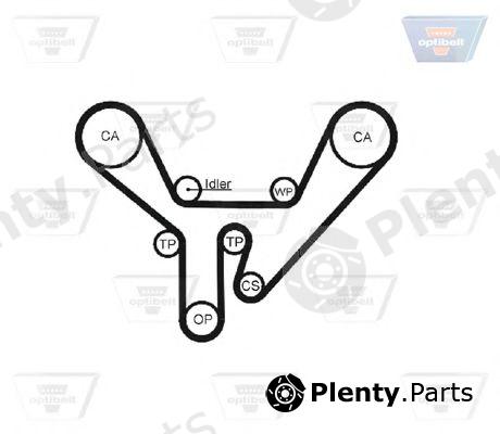  OPTIBELT part ZRK1236 Timing Belt