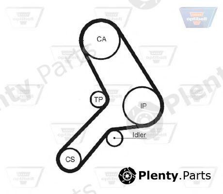  OPTIBELT part ZRK1250 Timing Belt