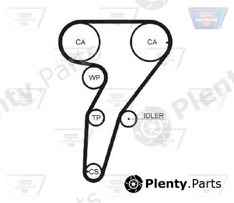  OPTIBELT part ZRK1306 Timing Belt