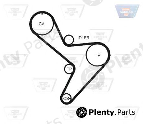  OPTIBELT part ZRK1332 Timing Belt