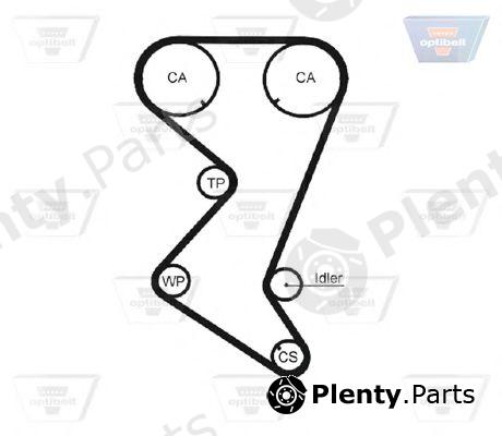  OPTIBELT part ZRK1588 Timing Belt