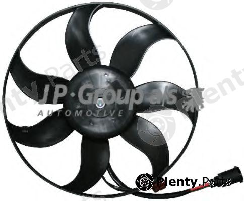 JP GROUP part 1199106800 Electric Motor, radiator fan