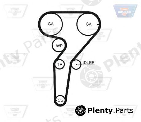  OPTIBELT part ZRK1249 Timing Belt