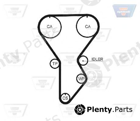  OPTIBELT part ZRK1283 Timing Belt