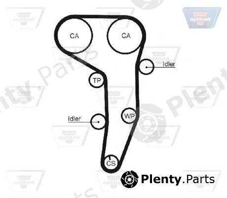 OPTIBELT part ZRK1468 Timing Belt - Plenty.Parts