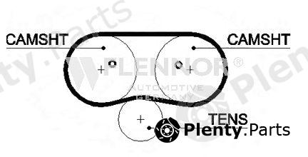  FLENNOR part 4405V Timing Belt