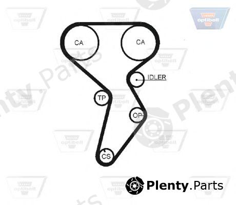  OPTIBELT part ZRK1245 Timing Belt