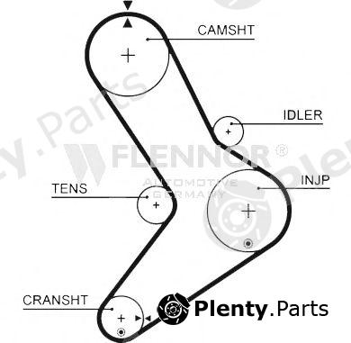  FLENNOR part 4223V Timing Belt