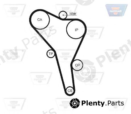  OPTIBELT part ZRK1290 Timing Belt