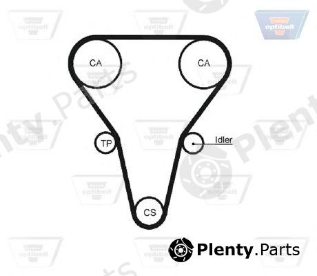  OPTIBELT part ZRK1442 Timing Belt