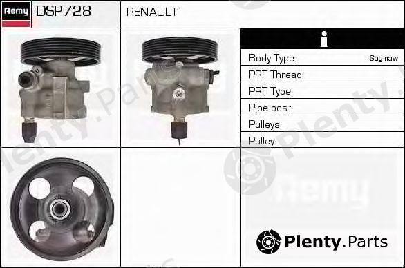  DELCO REMY part DSP728 Hydraulic Pump, steering system