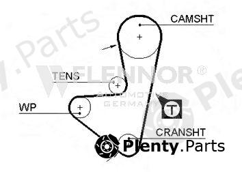  FLENNOR part 4236V Timing Belt