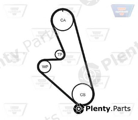 OPTIBELT part ZRK1120 Timing Belt