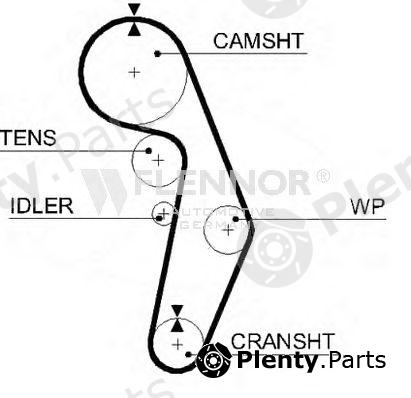  FLENNOR part 4380V Timing Belt