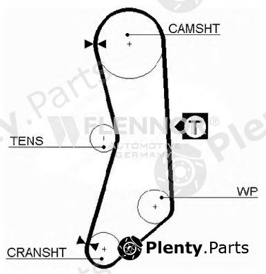  FLENNOR part 4929V Timing Belt