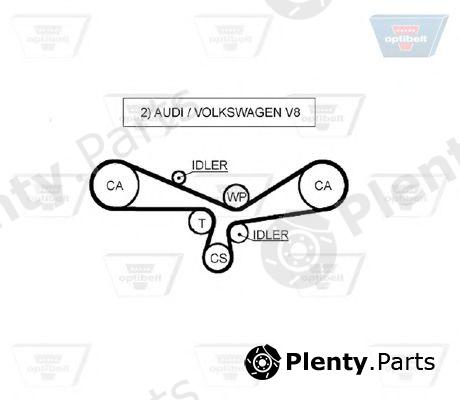  OPTIBELT part ZRK1229 Timing Belt