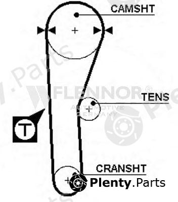  FLENNOR part 4916 Timing Belt
