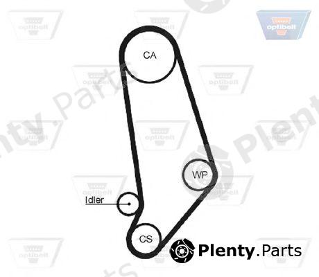  OPTIBELT part ZRK1217 Timing Belt