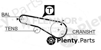  FLENNOR part 4146V Timing Belt