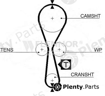  FLENNOR part 4343V Timing Belt