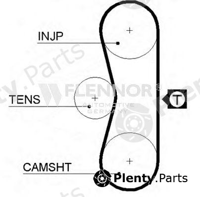  FLENNOR part 4951 Timing Belt